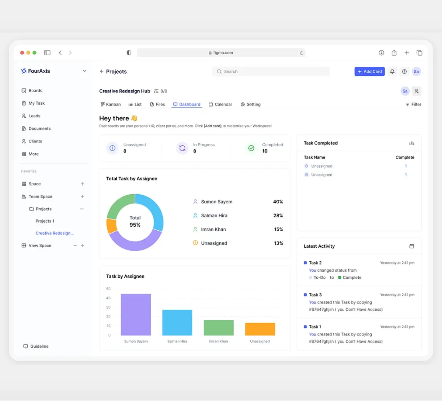 SaaS and Custom Software Development