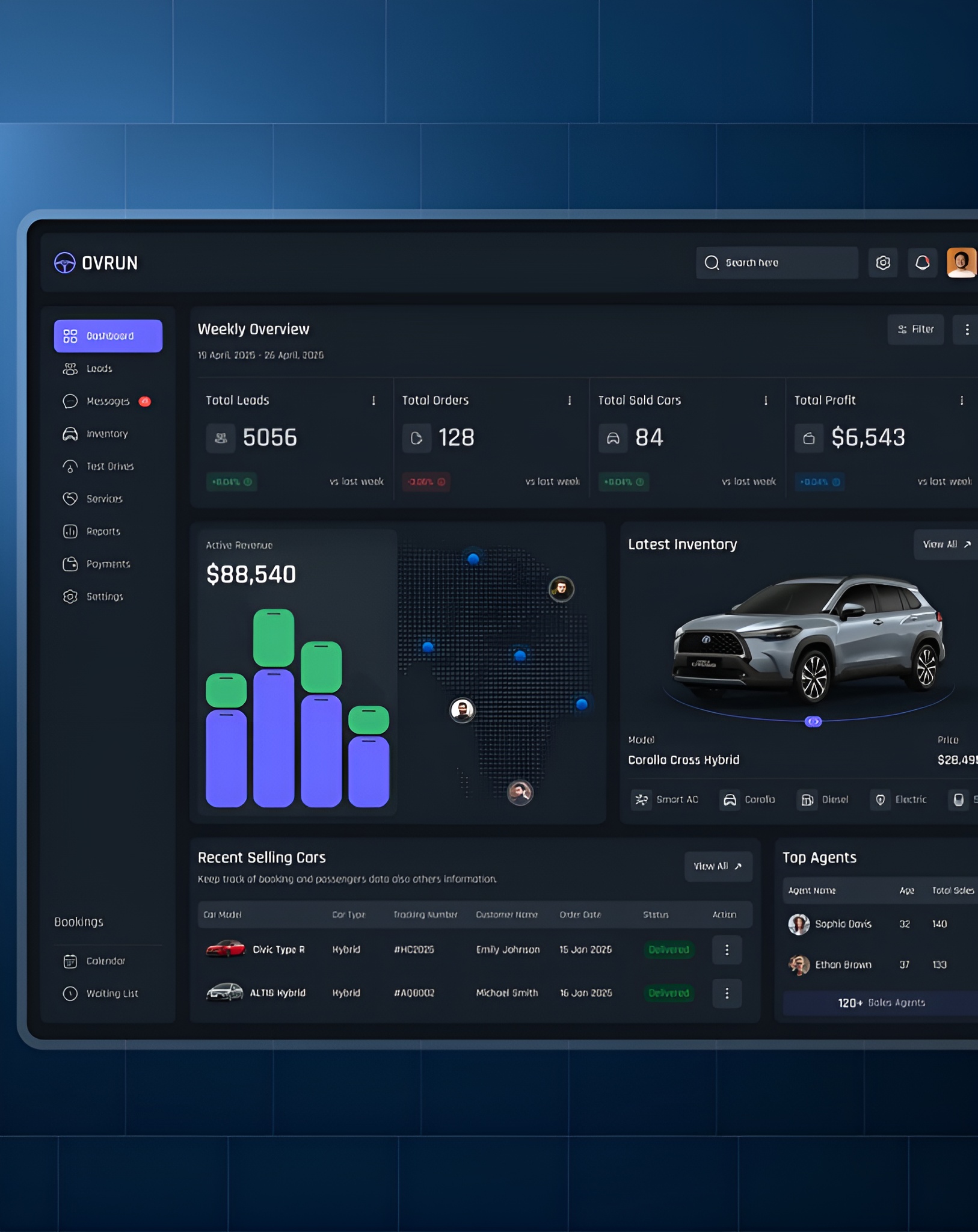 services main page image